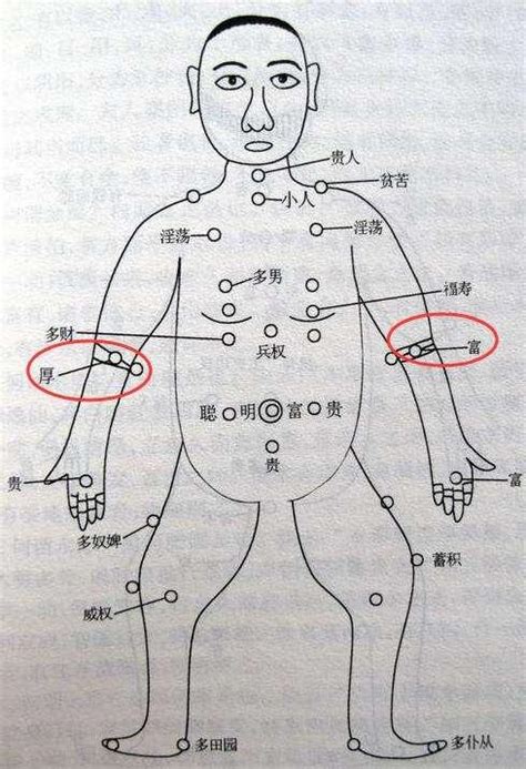 右上臂有痣|右手臂有痣代表什么 右手臂有痣代表什么意思